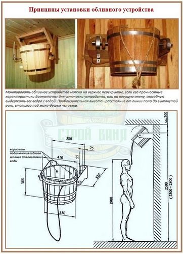 Обливное ведро-водопад для бани: как сделать обливное устройство