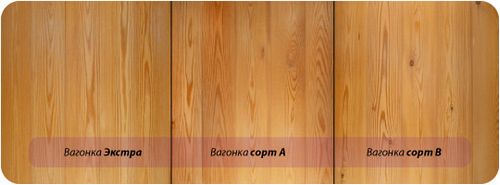 Обшивка потолка вагонкой своими руками - инструкция от мастера с фото (потолок, обшивка) Обшивка потолка вагонкой своими руками - инструкция от мастера с фото