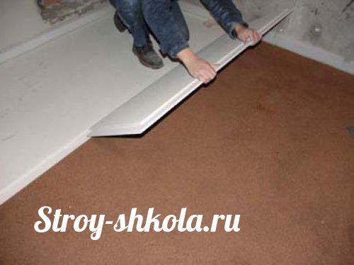 Обустройство пола из гвл - инструкция по выбору и монтажу пола из ГВЛ. (лист, пол) Обустройство пола из гвл - инструкция по выбору и монтажу пола из ГВЛ.