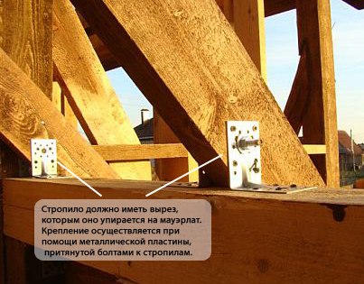 Односкатная крыша для бани - инструкция по созданию.