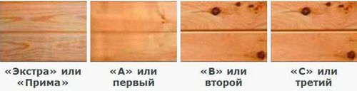 Отделка балкона вагонкой изнутри своими руками: подробная инструкция!