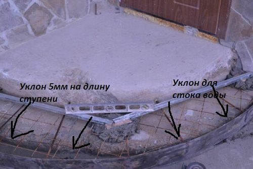 Отделка крыльца плиткой