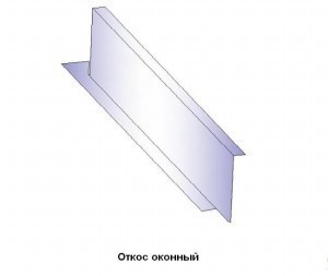 Отделка откосов пластиковых окон своими руками