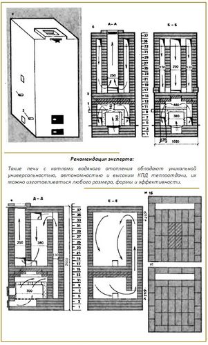 Печь с котлом водяного отопления - самостоятельное конструирование