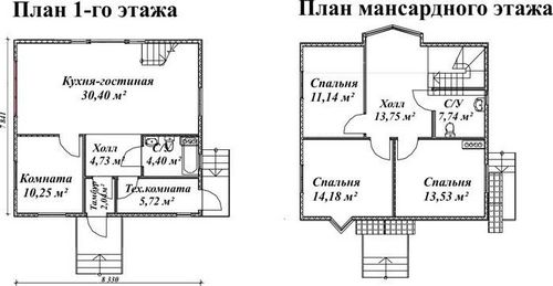 План одноэтажного дома: проекты с цоколем, гаражом, мансардой (дом, одноэтажный) План одноэтажного дома: проекты с цоколем, гаражом, мансардой