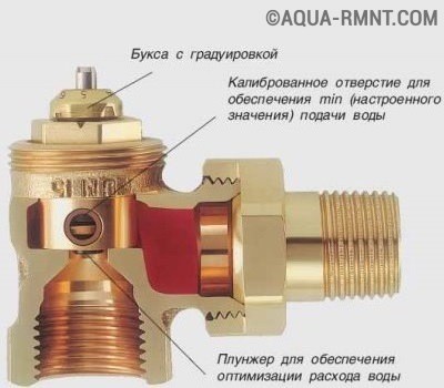Подробно про использование крана на батарее