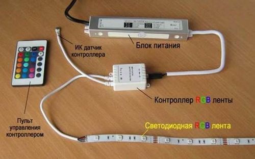 Подвесные потолки из гипсокартона своими руками с подсветкой видео