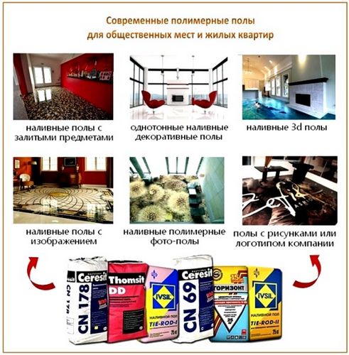 Полимерные полы своими руками: технология устройства, выбор материалов