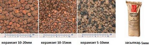 Положить плитку на деревянный пол своими руками - просто!