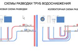 Последовательность ремонта кухни своими руками – этапы (фото и видео) (кухня, ремонт) Последовательность ремонта кухни своими руками – этапы (фото и видео)
