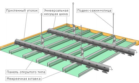 Потолок из алюминиевых панелей в ванной комнате: Видео (панель, потолок) Потолок из алюминиевых панелей в ванной комнате: Видео