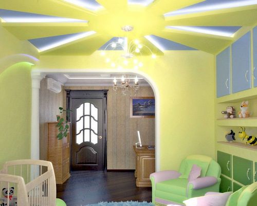 Потолок в детской (116 фото): красивый потолок в комнате, какой лучше сделать