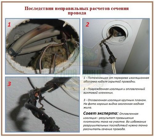 Расчет сечения провода по мощности и по плотности тока: формулы и примеры
