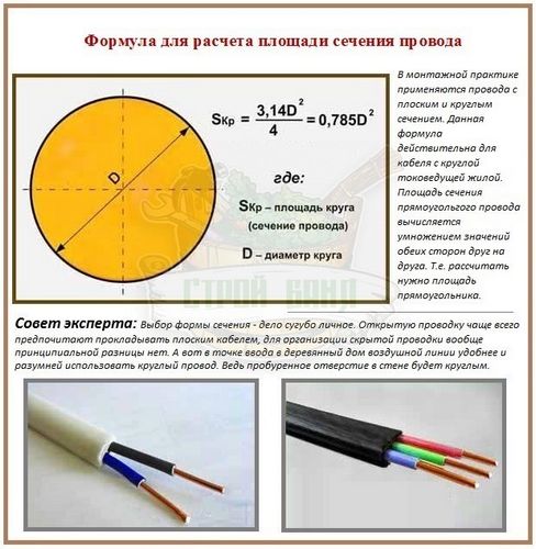 Расчет сечения провода по мощности и по плотности тока: формулы и примеры
