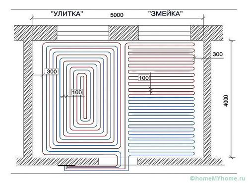 Расчет тепла теплого пола, длины труб, мощности и насоса (пол, система) Расчет тепла теплого пола, длины труб, мощности и насоса