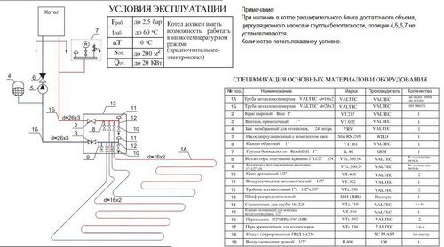 Расчет теплого пола водяного самостоятельно - формулы, инструкция! (расчет, пол) Расчет теплого пола водяного самостоятельно - формулы, инструкция!