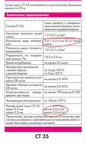 Расход штукатурки на 1м2, расход декоративной штукатурки, расход сухой и цементной штукатурки 