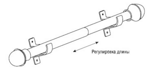 Раздвижной карниз для штор - конструкция и порядок монтажа (карниз, крепление) Раздвижной карниз для штор - конструкция и порядок монтажа