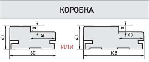 Размер межкомнатных дверей с коробкой: ширина и высота (двери, коробка) Размер межкомнатных дверей с коробкой: ширина и высота