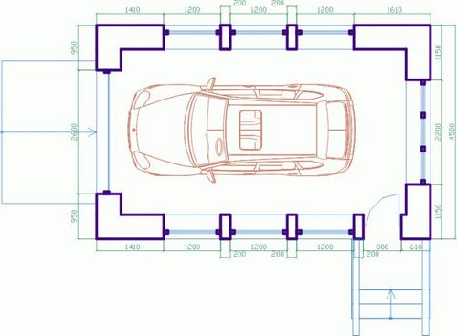 Размеры гаражных ворот