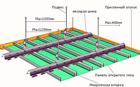 Реечный потолок в ванной комнате: фото и инструкция по установке