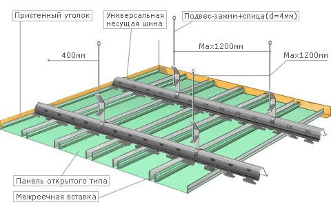 Ремонт натяжных потолков своими руками и правила ухода (потолок, натяжной) Ремонт натяжных потолков своими руками и правила ухода