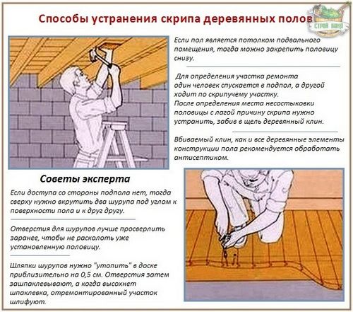 Ремонт старого деревянного пола своими руками - инструкции и советы