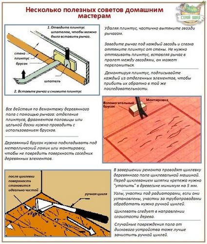 Ремонт старого деревянного пола своими руками - инструкции и советы