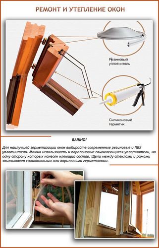Ремонт старых деревянных окон своими руками + реставрация и утепление (окно, рама) Ремонт старых деревянных окон своими руками + реставрация и утепление