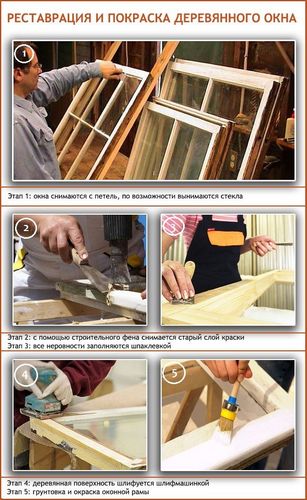 Ремонт старых деревянных окон своими руками + реставрация и утепление (окно, рама) Ремонт старых деревянных окон своими руками + реставрация и утепление