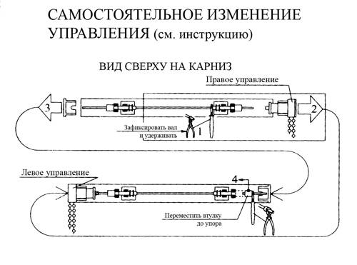 Римские шторы на пластиковые окна: фото, виды, крепление и советы