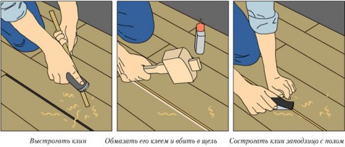 Самовыравнивающиеся полы своими руками - полное описание процесса заливки! (пол, смесь) Самовыравнивающиеся полы своими руками - полное описание процесса заливки!