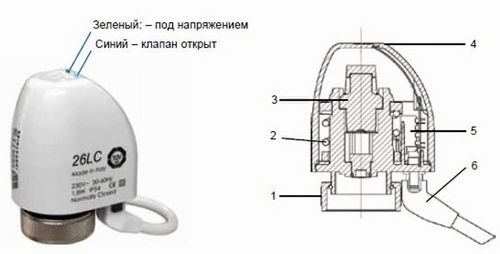 Сервопривод для теплого пола - как работает, правила выбора и монтажа (сервопривод, устройство) Сервопривод для теплого пола - как работает, правила выбора и монтажа