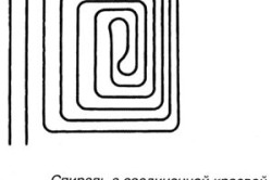 Схема монтажа водяного тёплого пола своими руками: правила построения, пошаговая инструкция (фото и видео)