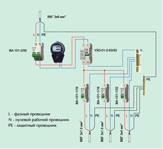 Схема проводки в квартире или доме. Схема проводки в панельном доме. Стоимость составления электрики - ЭтотДом