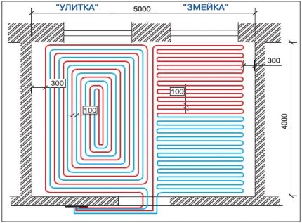 Схема теплого водяного пола: выбор лучшего монтажного типа для укладки (система, труба) Схема теплого водяного пола: выбор лучшего монтажного типа для укладки