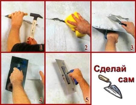 Шпаклевка своими руками