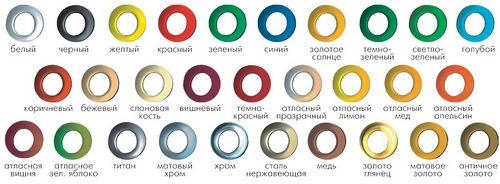 Шторы на люверсах своими руками: раскрой и пошив, выкройки, схемы, инструкции (видео) (люверс, штора) Шторы на люверсах своими руками: раскрой и пошив, выкройки, схемы, инструкции (видео)