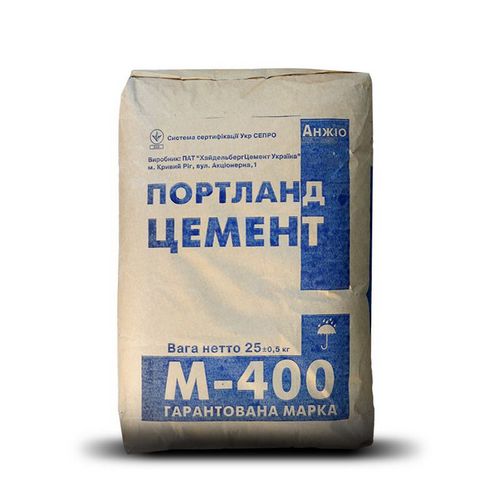 Штукатурка цоколя своими руками: порядок работ пошагово (штукатурка, цоколь) Штукатурка цоколя своими руками: порядок работ пошагово