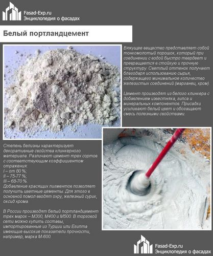 Штукатурные смеси для наружных работ: технология приготовления своими руками