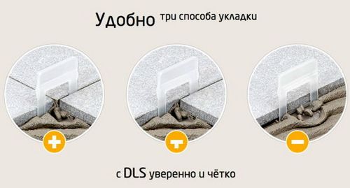 Система выравнивания плитки DLS (ДЛС): что это, видео (система, плитка) Система выравнивания плитки DLS (ДЛС): что это, видео