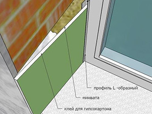 Советы по выполнению внутренних откосов на пластиковые окна (откос, оконный) Советы по выполнению внутренних откосов на пластиковые окна
