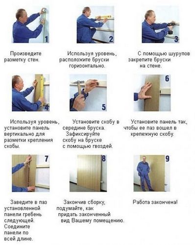 Стеновые панели для внутренней отделки: виды и основы монтажа (фото) (панель, каркас) Стеновые панели для внутренней отделки: виды и основы монтажа (фото)