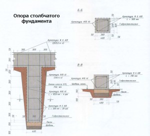 Столбчатый фундамент с ростверком - образец установки + Видео! ЖМИ! (фундамент, опалубка) Столбчатый фундамент с ростверком - образец установки + Видео! ЖМИ!