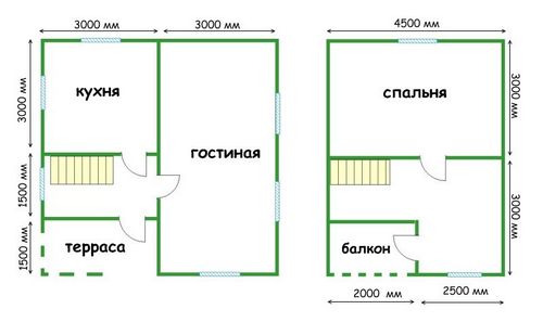 Строительство дачных домов (14 фото): под ключ, своими руками, проект. Строительство каркасных домов из бруса, из пеноблоков. Разрешение на строительство - ЭтотДом (дачный, строительство) Строительство дачных домов (14 фото): под ключ, своими руками, проект. Строительство каркасных домов из бруса, из пеноблоков. Разрешение на строительство - ЭтотДом