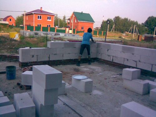 Строительство дачных домов (14 фото): под ключ, своими руками, проект. Строительство каркасных домов из бруса, из пеноблоков. Разрешение на строительство - ЭтотДом (дачный, строительство) Строительство дачных домов (14 фото): под ключ, своими руками, проект. Строительство каркасных домов из бруса, из пеноблоков. Разрешение на строительство - ЭтотДом