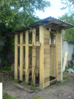 Строительство туалета с выгребной ямой на даче: устройство (выгребной, туалет) Строительство туалета с выгребной ямой на даче: устройство