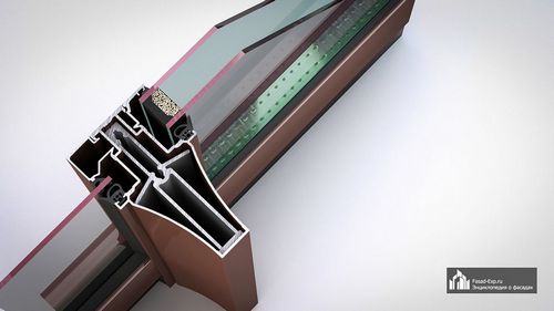 Светопрозрачные конструкции из алюминиевого профиля: сборка и монтаж своими руками