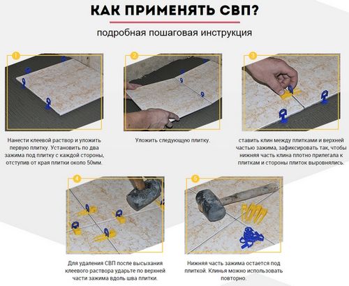 СВП система выравнивания плитки - идеальная укладка плитки