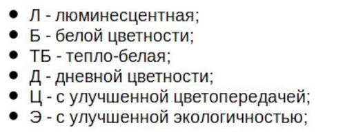 Технические характеристики ламп энергосберегающих